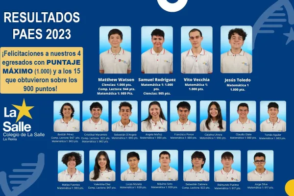 ¡CUATRO PUNTAJES MÁXIMOS EN LA PRUEBA PAES 2023!